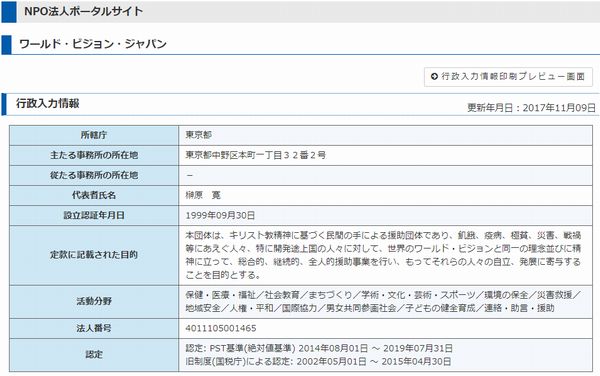NPO法人ポータルサイト